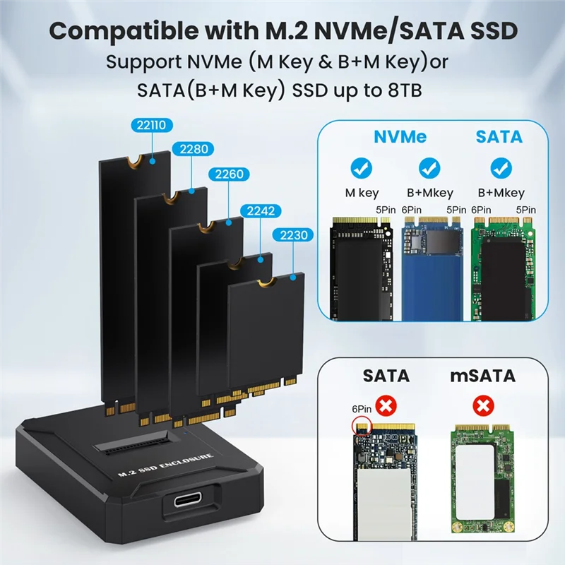 Новый держатель для 2-х жесткого диска, внешний блок для ноутбука, твердотельный накопитель, корпус Nvme/NGFF Type-C с двумя протоколами