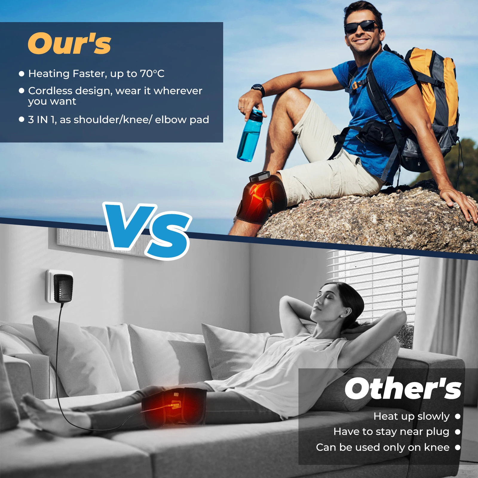 Multifunctional Heated Knee Pad Shoulder Elbow Pad Heating Knee Brace Hot Compress Device 6-speed Heating USB Charging
