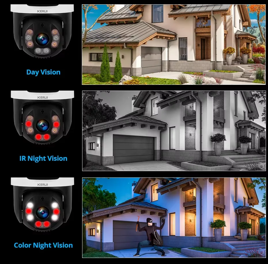 KERUI Kit de Sistema de Cámara - Home Automation Diy Kit reseña y precio