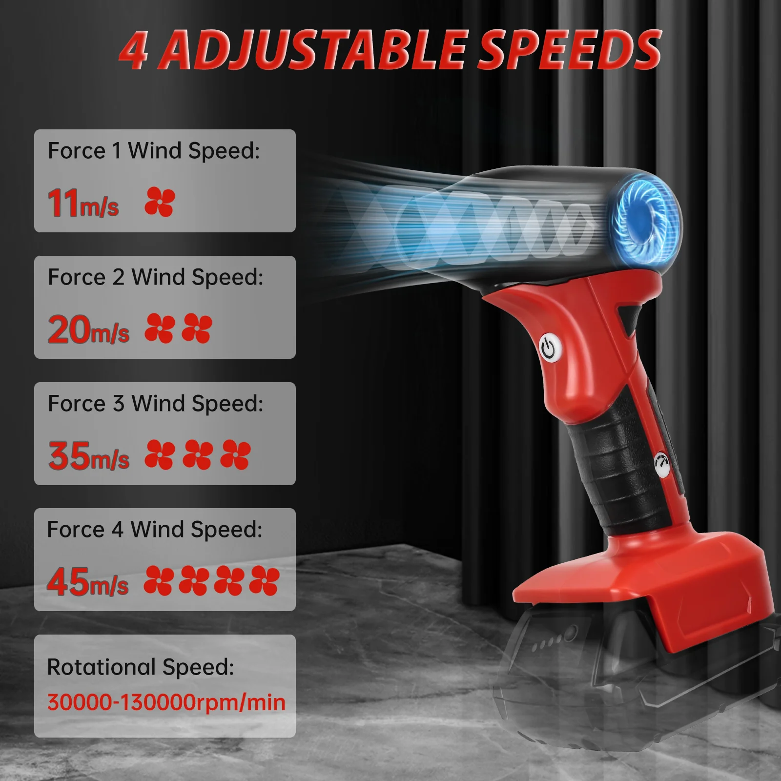 Mini Brushless Jet Blower แบบพกพารุนแรง Turbo พัดลมไร้สายความเร็วสูง 4 พัดลมสําหรับ Milwaukee 18V (ไม่มีแบตเตอรี่)