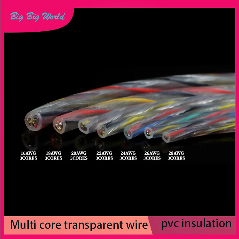 

Transparent multi-core OCV insulated sheathed wire, flexible tinned copper wire, 2-5 core power cord