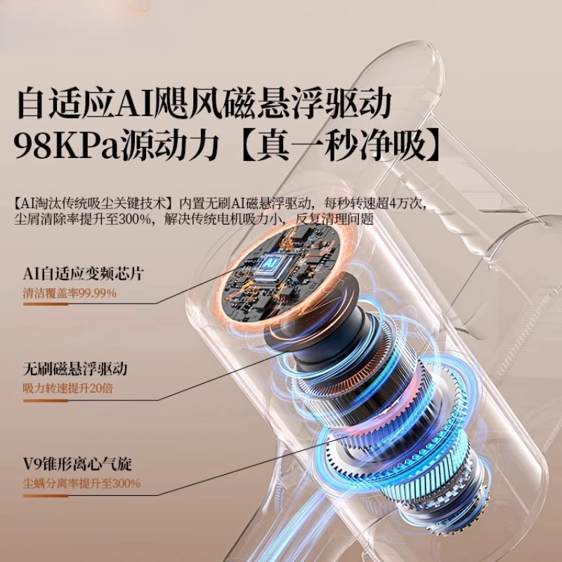 Cordless Handheld Vacuum Cleaner 2025 New High Suction Quiet Mini Vacuum for Cat Pet Hair Home Use