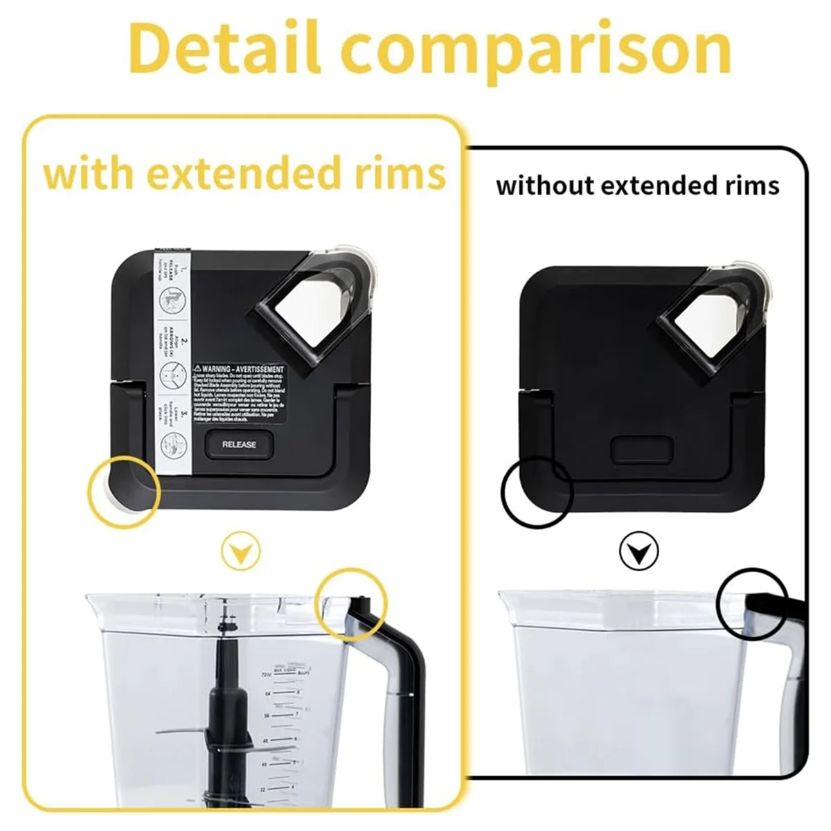 Blender Lid Replacement for Ninja 72 OZ Pitcher Locking Lid, Top Lid Cover Parts for Ninja 72oz Pitcher BL610 BN800 SQ