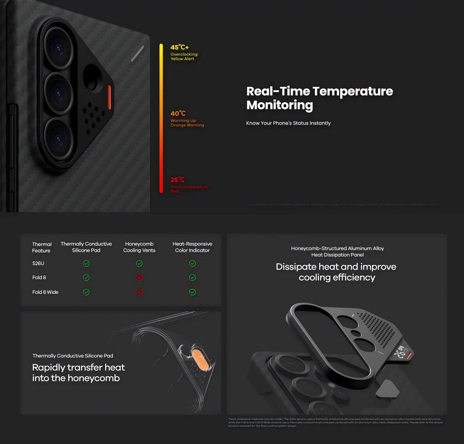 AULUMU Arimad Fiber Ultra-Thin Case dla Z Fold 8 / Z Fold 8 Ultra SF8-U-AF-BK/SF8-AF-BK — zdjęcie produktu 5