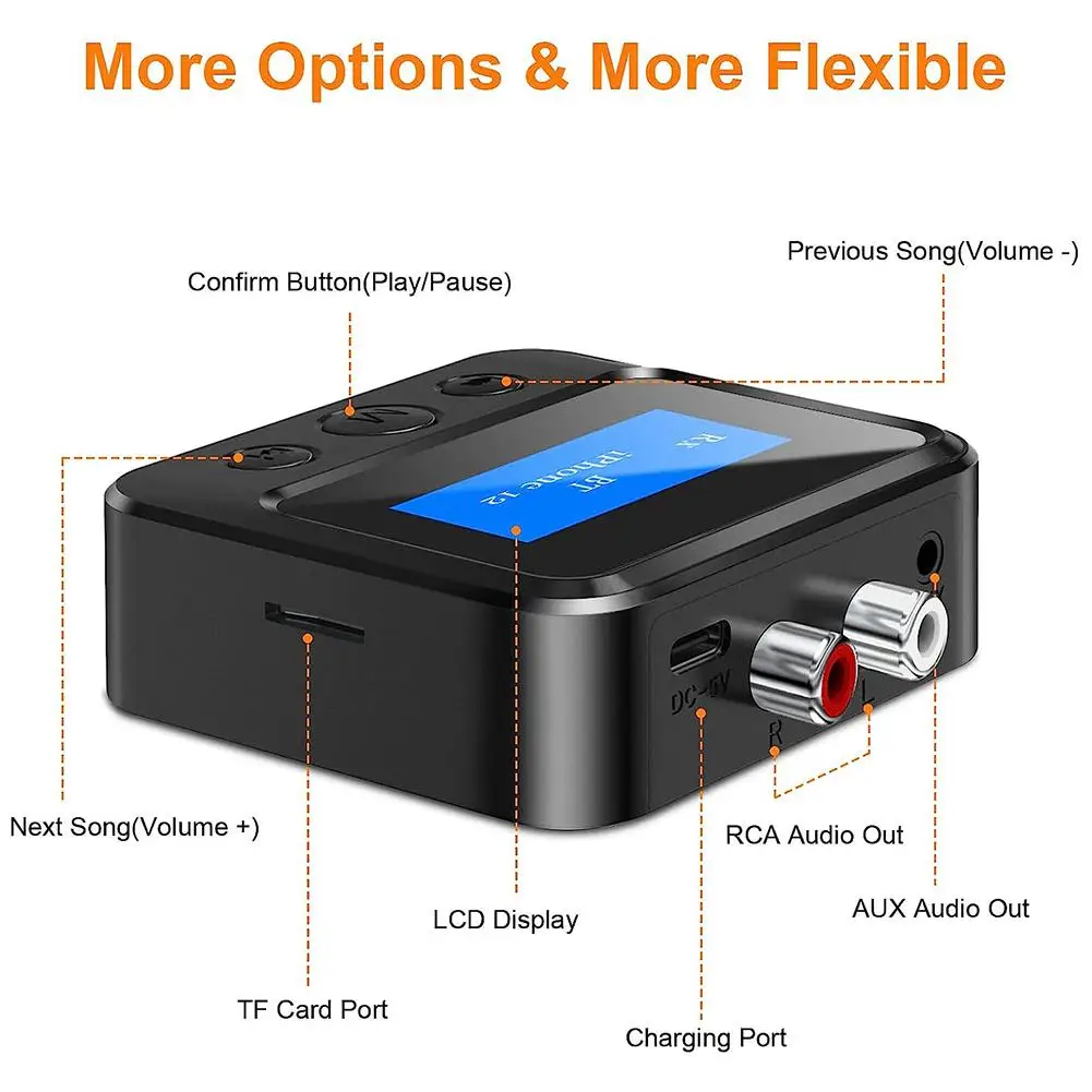 Transmisor Inalámbrico 2 en 1 con Bluetooth 5,0, receptor con pantalla LCD, tarjeta TF/RCA/3,5mm, salida auxiliar, adaptador de Audio para cine en casa