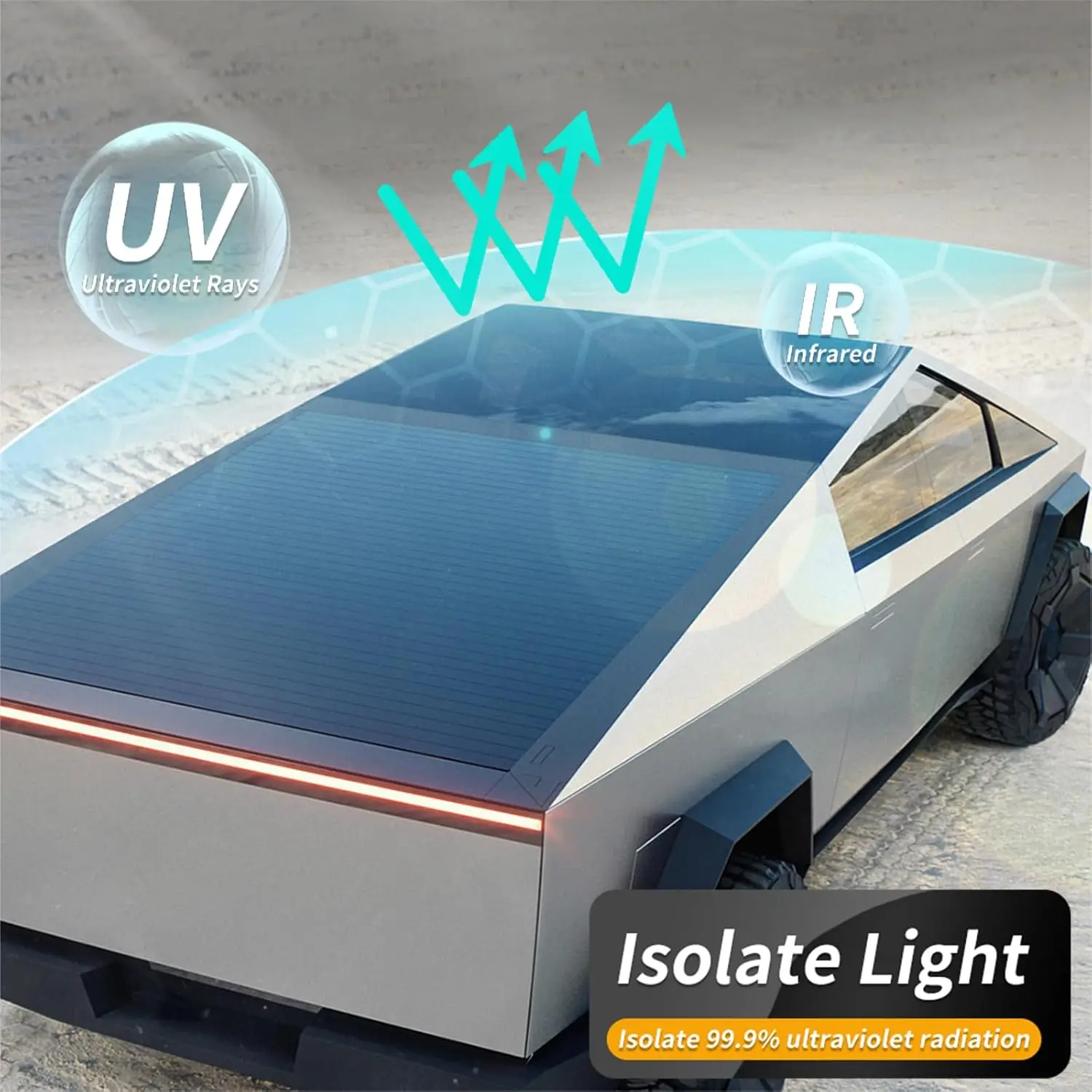 Color-Changing FOR Tesla Model 3 2020-2024 UV-Proof Self-Healing TPU Sunroof Ice Armor Precut Paint Protection Film