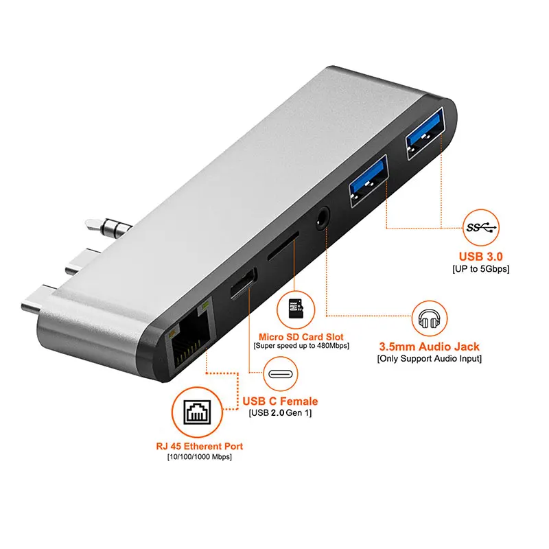 USB C Hub 3 0 Type C Desktop Docking Station With 3 Port USB3.0 100/1000 Mbps RJ45 Audio Jack Card Reader For Macbook Pro 2021