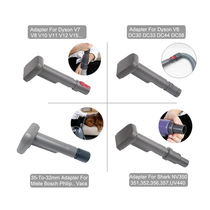BISM1 cepillo de pelo para perros y mascotas, herramienta para novio Dyson V11 V10 V8 V7 DC30 DC33 DC40 y Shark Miele Philips, piezas de aspiradora B