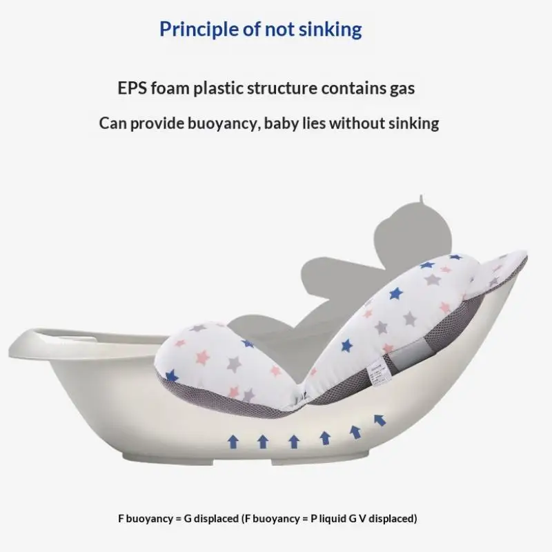 Baby Bath Seat Support Mat Infant Anti-Slip Soft Comfort Body Cushion Foldable Baby Bath Tub Pad Chair Newborn Bathtub Pillow - view 5