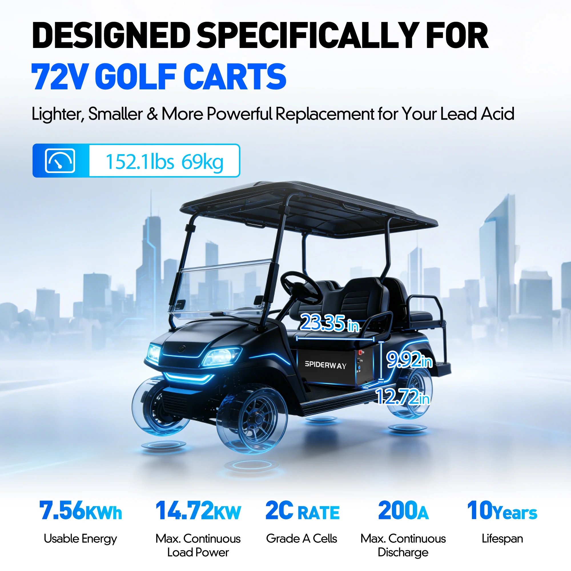 72V 105Ah Lithium Golf Cart Battery With 25A Charger EZGO Club Car Yamaha Bad Boy Buggies Cushman Columbia Tomberlin, Built-in 200A BMS, Bluetooth App