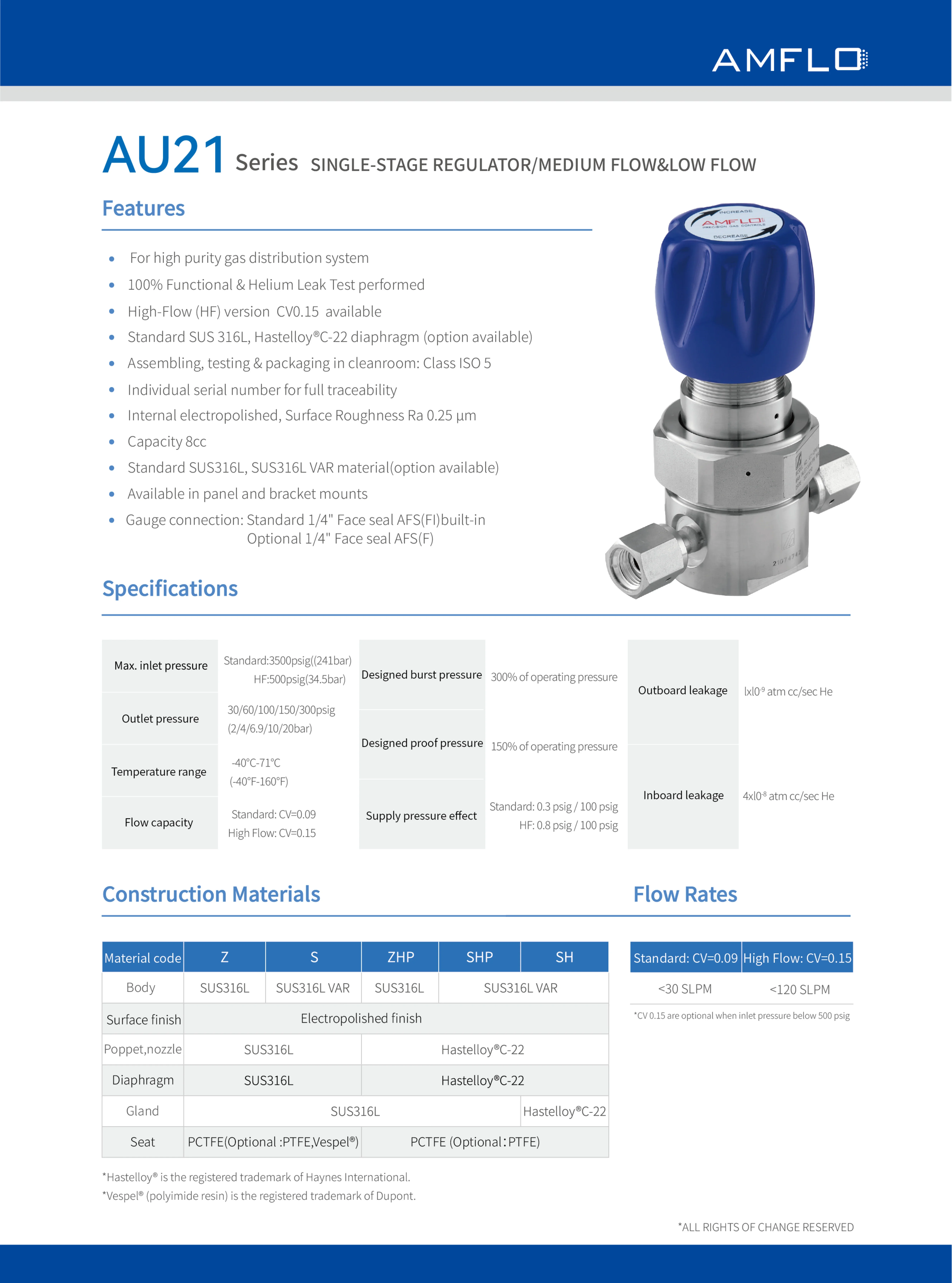 Hot Selling High Quality Custom AU21Series Single-Stage Regulator/Medium Flow&Low Flow Air Regulator