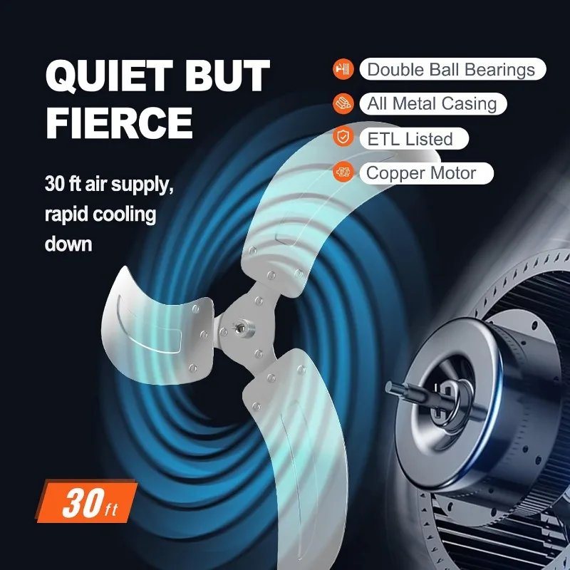 VEVOR พัดลมติดผนังขนาด 20 นิ้วแบบสั่น ความเร็วสูง 3 ระดับ Max. พัดลมติดผนังอุตสาหกรรม 4650 CFM สีดํา อยู่ในรายการ ETL