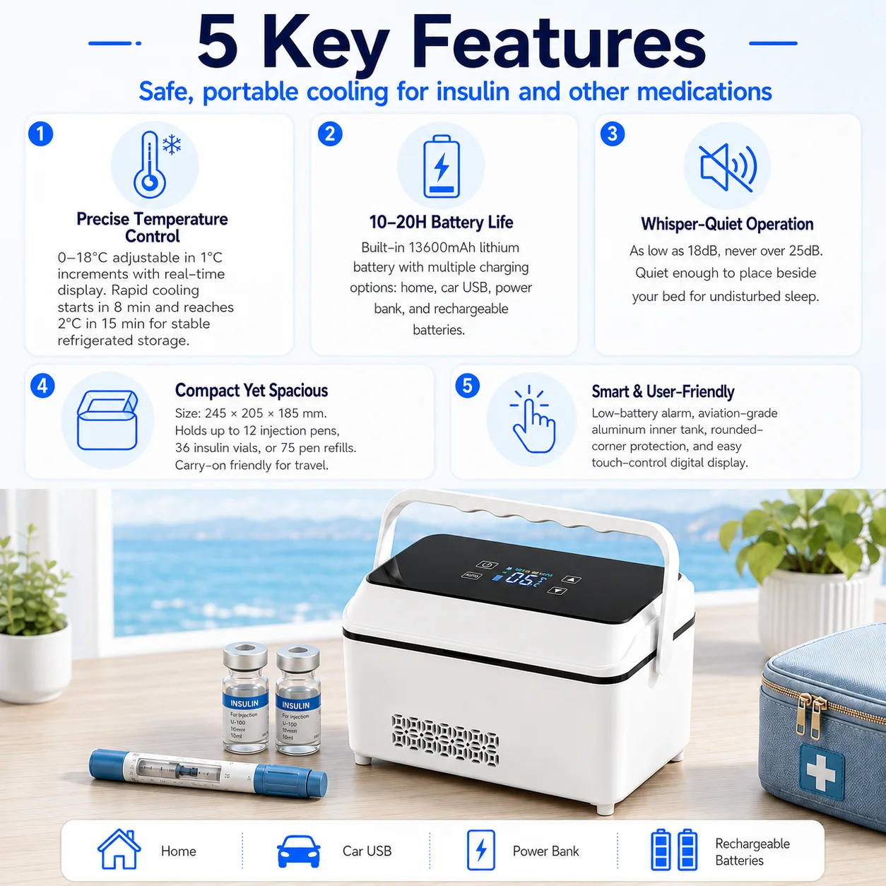 Thumbnail 4 - #32 Ranked Portable Refrigerators Picks in 2026