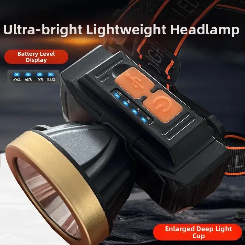 4000mAh Headlamp Long Distance LED Headlamp with Rechargeable 4000mAh Battery USB Charging Adjustable Angle for Camping Hiking