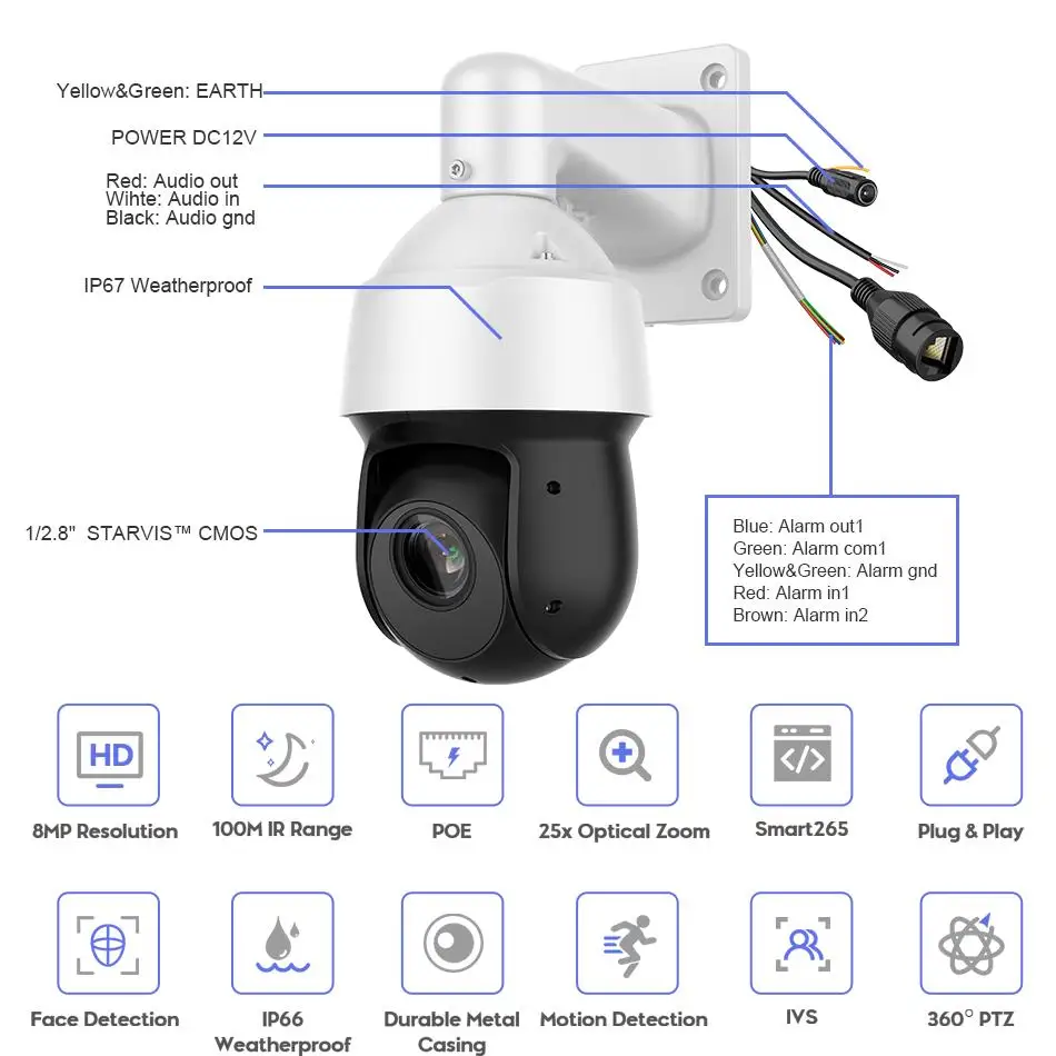 Vikylin DH 8MP WizSense PTZ IP Camera OEM SD49825XB-HNR 25X Zoom two-way Audio Face Detection Security Surveillance IP Camera