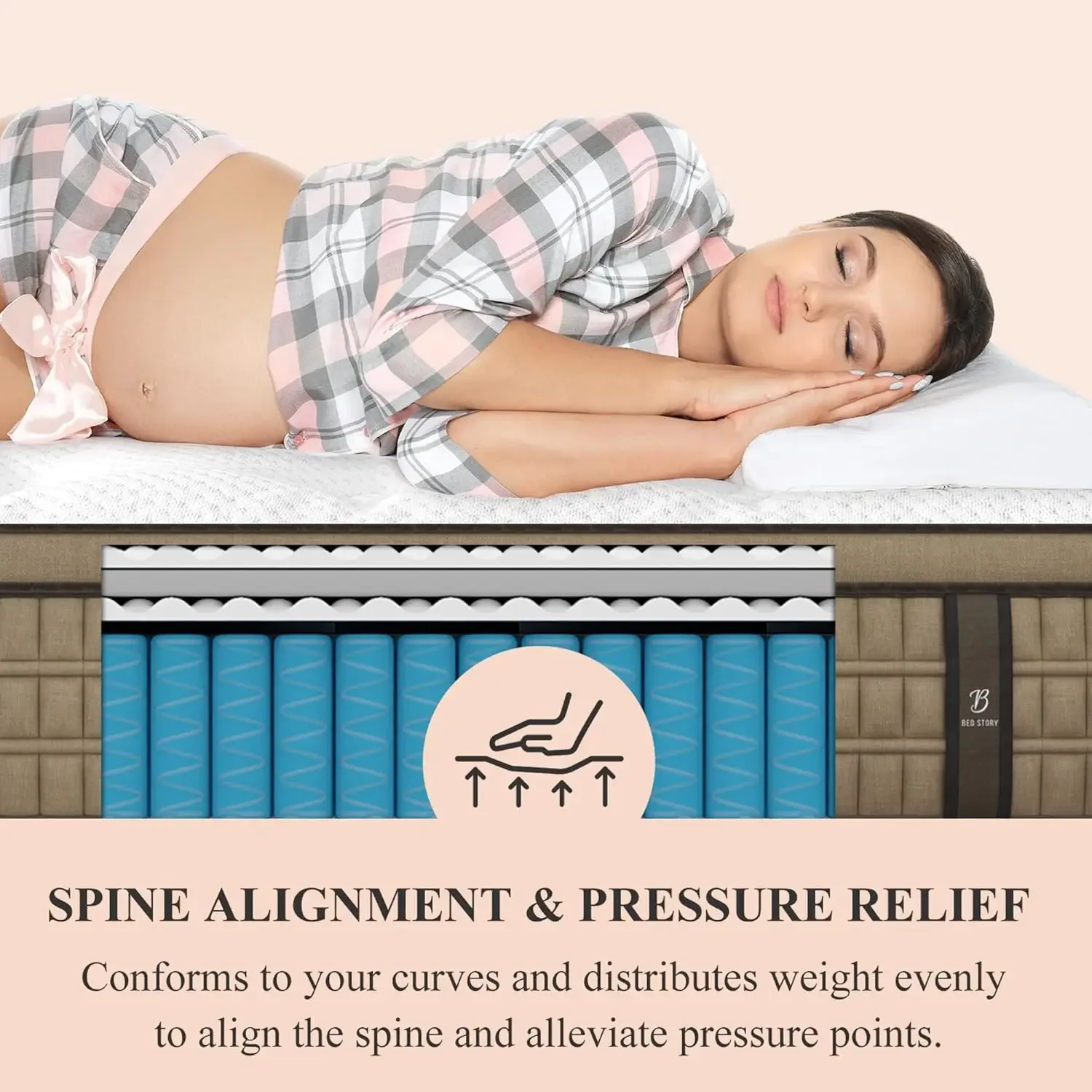 Colchão Queen de 14 polegadas - Colchão híbrido de coleção de hotel para suporte lombar extra - Colchão de pelúcia para alívio da dor e sono profundo