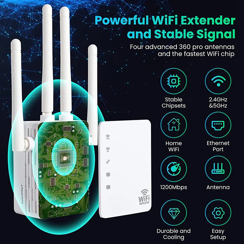 2023 Wifi Repeater Dual Band 2.4Ghz 5Ghz Wifi Extender 1200Mbps Netwerk Wi-fi Booster Versterker Signaal Voor home Office