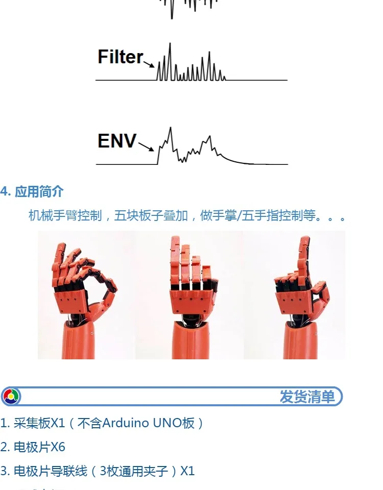 Sensor EMG, compatible con myoWare/SparkFun, software de código abierto EMG