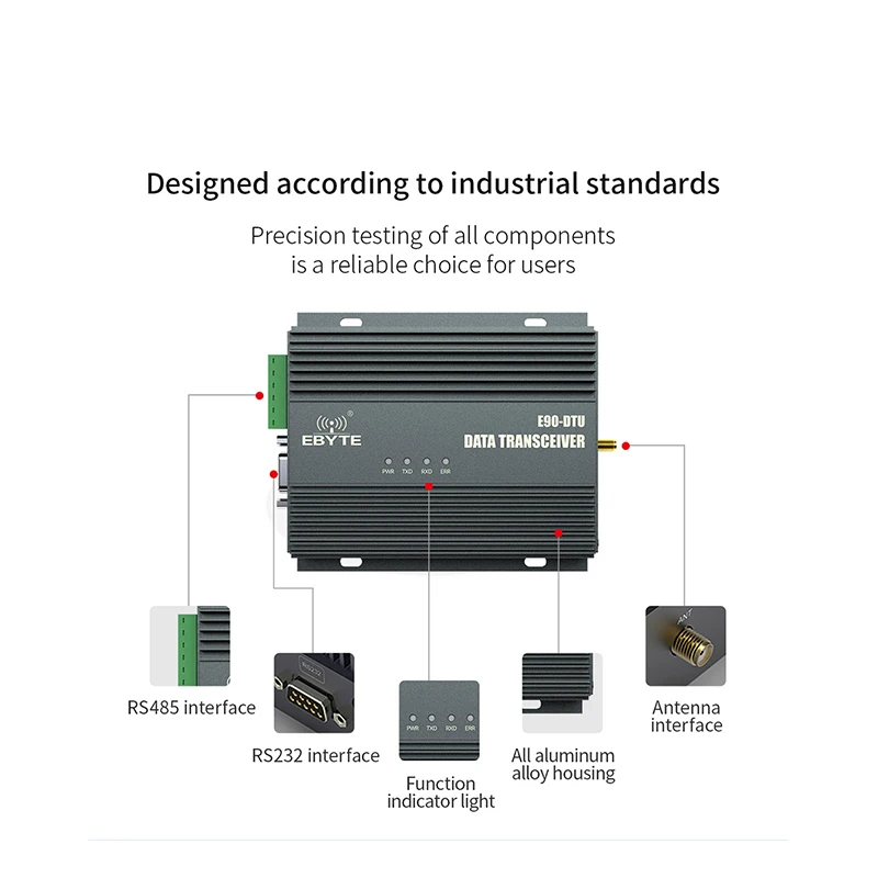 Imagem -03 - Rádio Digital sem Fio para Networking Sx1268 Lora Rs485 232 15w 30km Módulo sem Fio E90-dtu 400sl42 Relé Transmissão de Dados sem Fio