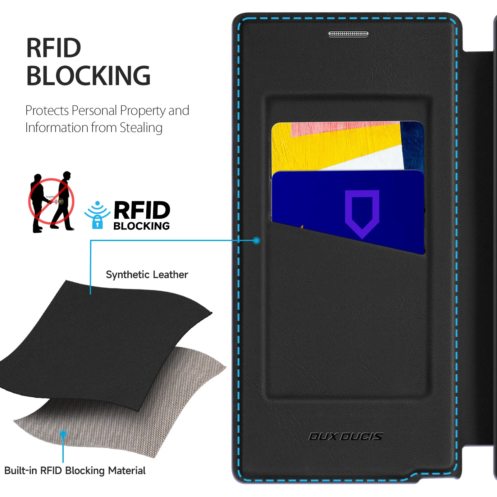 DUX DUCIS Folio Case for Samsung Galaxy S23 Ultra,S24,S24 Plus,S24 Ultra with Wallet Back Cover with MagSafe
