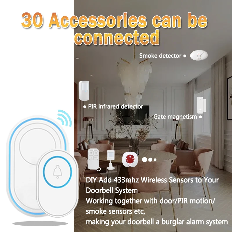 Tuya Wifi Door Open Sensor Chime 433MHz Security Alarm Smart 180M Range Wireless Door Window Door Sensor Entry Chime Home