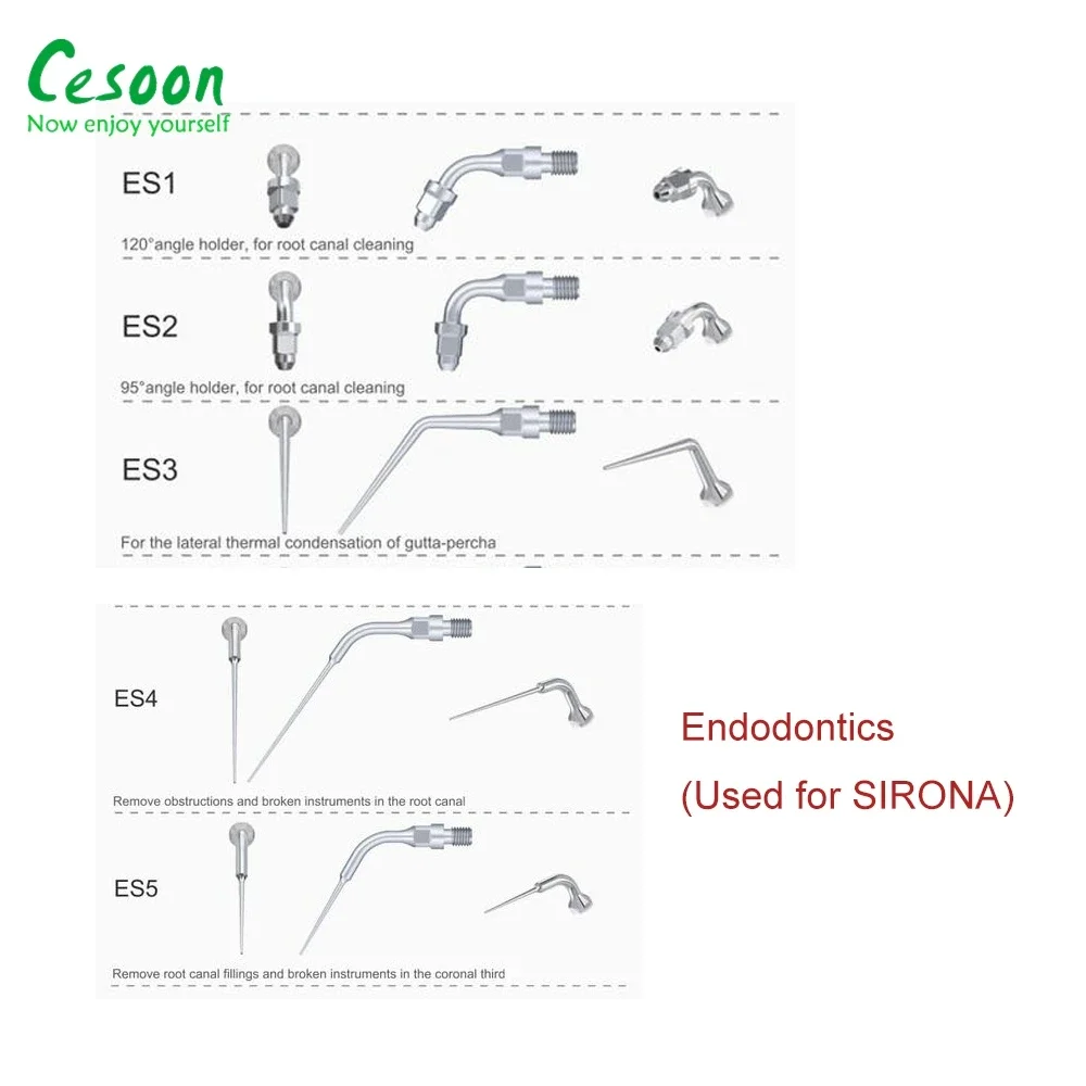 1 szt. Końcówka do skalera dentystycznego pasuje do skalera ultradźwiękowego Sirona Endo 95 ° /120 °   Uchwyty kątowe ES1/2/3/4/5 PS2L/PS2R Końcówki