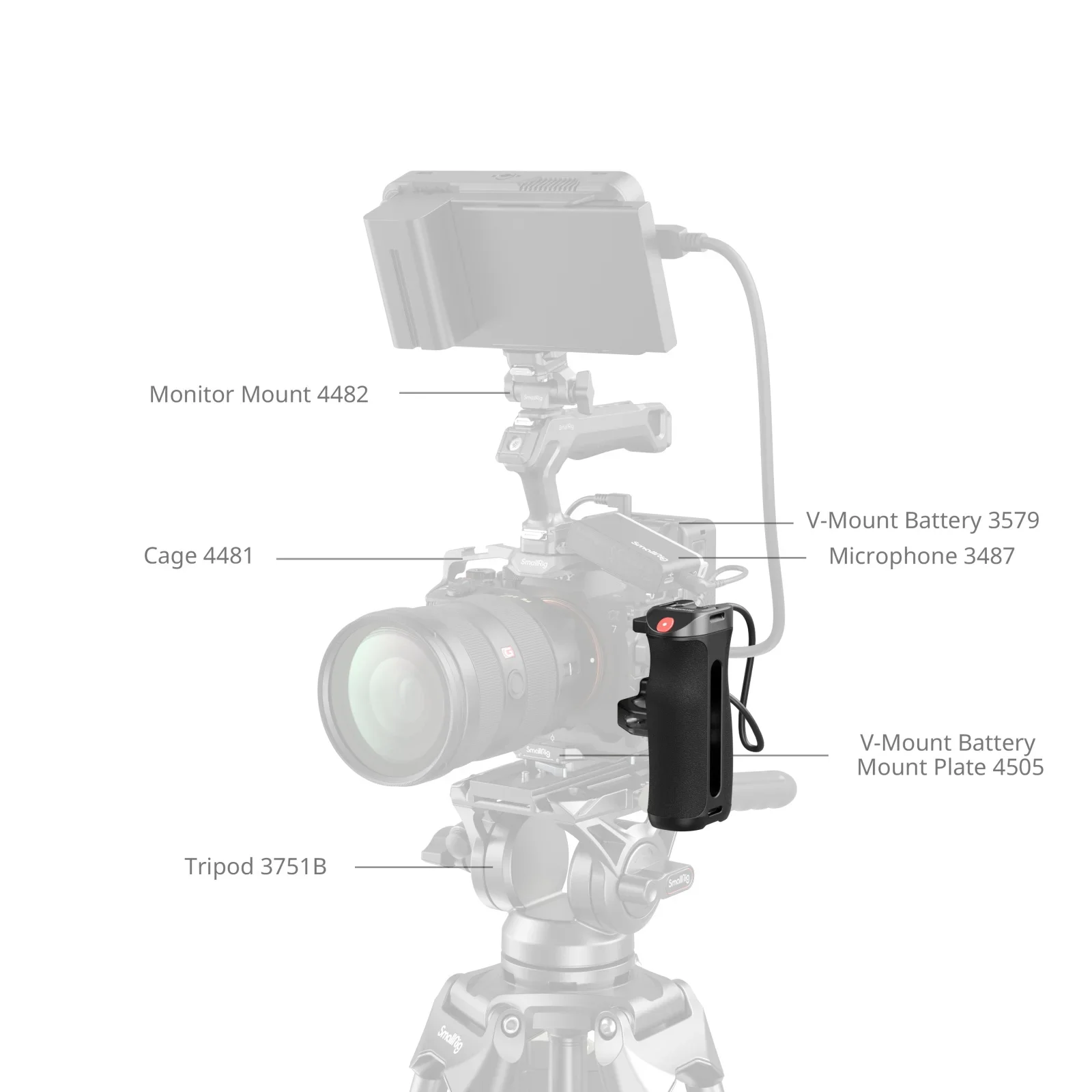 

SmallRig Side Handle with Rec Trigger 1/4"-20 Screws Recording Handle for Sony for Canon for FUJIFILM for Panasonic Cameras 4928