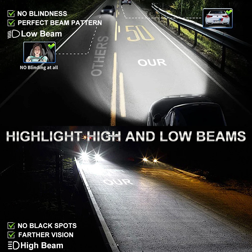 S&D 40000LM 150W H7 LED CANBUS HeadLight H11 H1 H4 9005 9006 HB3 HB4 Led Headlight with Turbo Fans Auto Fog Lamp 6500K White view 3