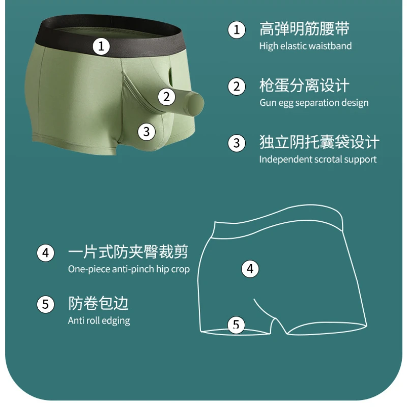 

Боксеры из бамбукового волокна, мужские шорты-боксеры с двойным чехлом, впитывающее влагу нижнее белье, отдельная сумка, плавки для физиотерапии, уменьшающие предотвращение