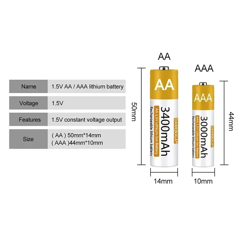 100% Genuine AA/AAA Battery 1.5V Rechargeable Polymer Lithium-ion Battery 1.5V AA/AAA Battery with USB charger