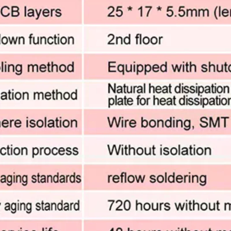 DC-DC Boost Power M…