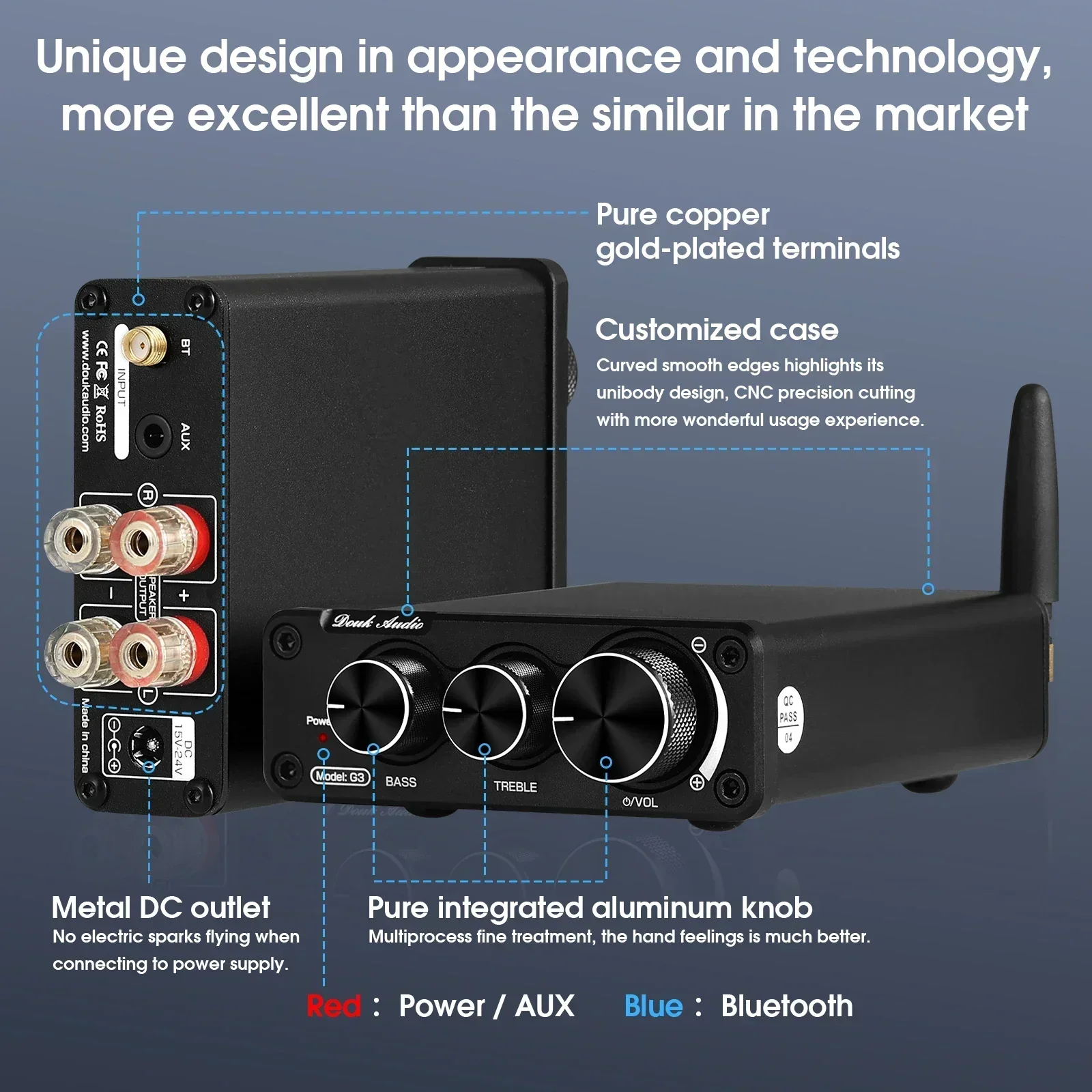 Douk Audio G3 Mini Bluetooth 5.0 TPA3116 Digital Amplifier HiFi 2.0 Channel Stereo Audio Amp With Treble Bass Tone Control