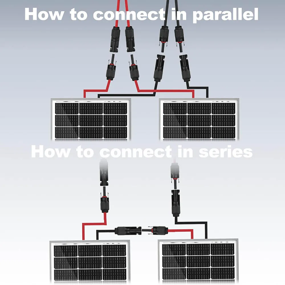 Imagem -05 - Xinpuguang 100 Watt Módulo de Painel Solar 12volt 24volt 200w 300w 400w 1000w Monocristalino Painéis Solares Kit Sistema Fotovoltaico de Carga de Célula para rv Barcos Camping Varanda Bateria de Carro Rigid Solar Panel