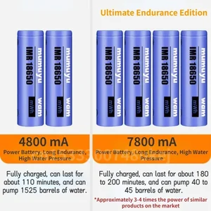 مضخة دش كهربائية محمولة للتخييم في الهواء الطلق دش عرض رقمي السفر شاطئ المهجع IPX7 مقاوم للماء أعلى 6 مبيعات 12 فولت رأس دش بالماء الساخن - No4