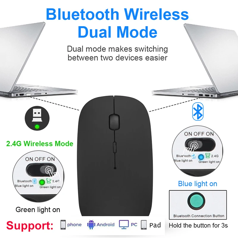 Wireless Rechargeable Mouse Noiseless Dual Model 2.4G Bluetooth-compatible Mice for iPad/Samsung/Huawei Laptop Tablet Mouse