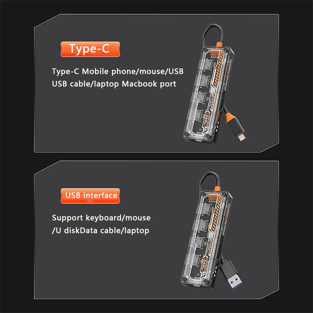 5 In 1 Transparent Usb C Hub Usb Splitter Type C Hub For Macbook Pro Air Laptops Pc Accessories Docking Station Hub Usb C Rj45