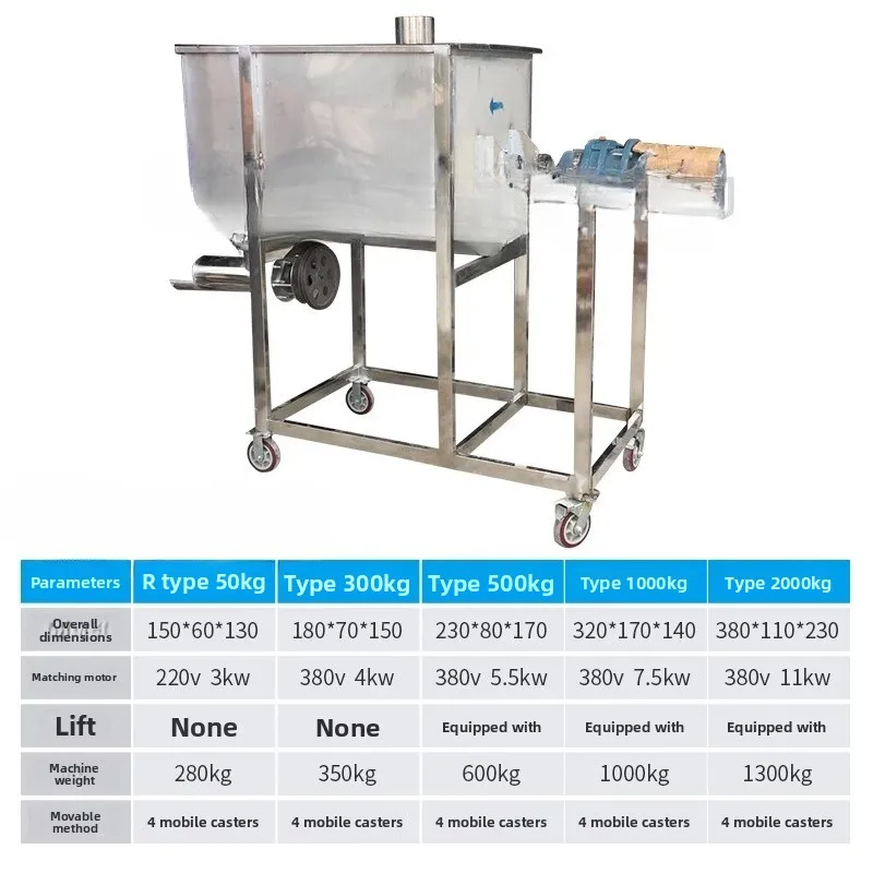 Horizontal mixer Industrial raw materials Multifunctional food powder feed starch Stainless steel dry powder mixing mixer