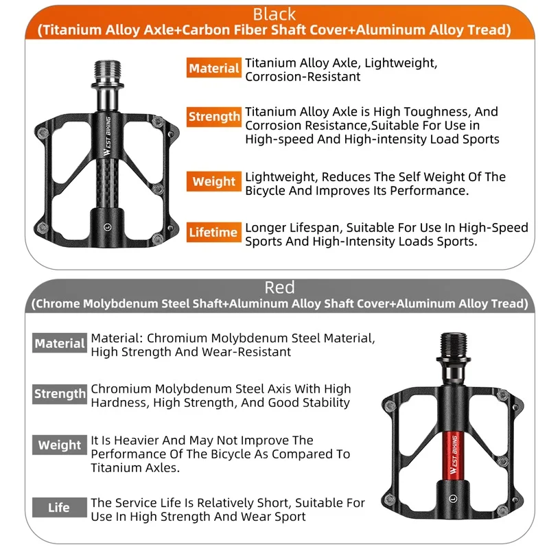 WEST BIKING Lightweight Bicycle Pedal 3 Bearing CR-MO/Titanium Axle Carbon Fiber Pedal Anti Slip Flat MTB Road Bike Accessories