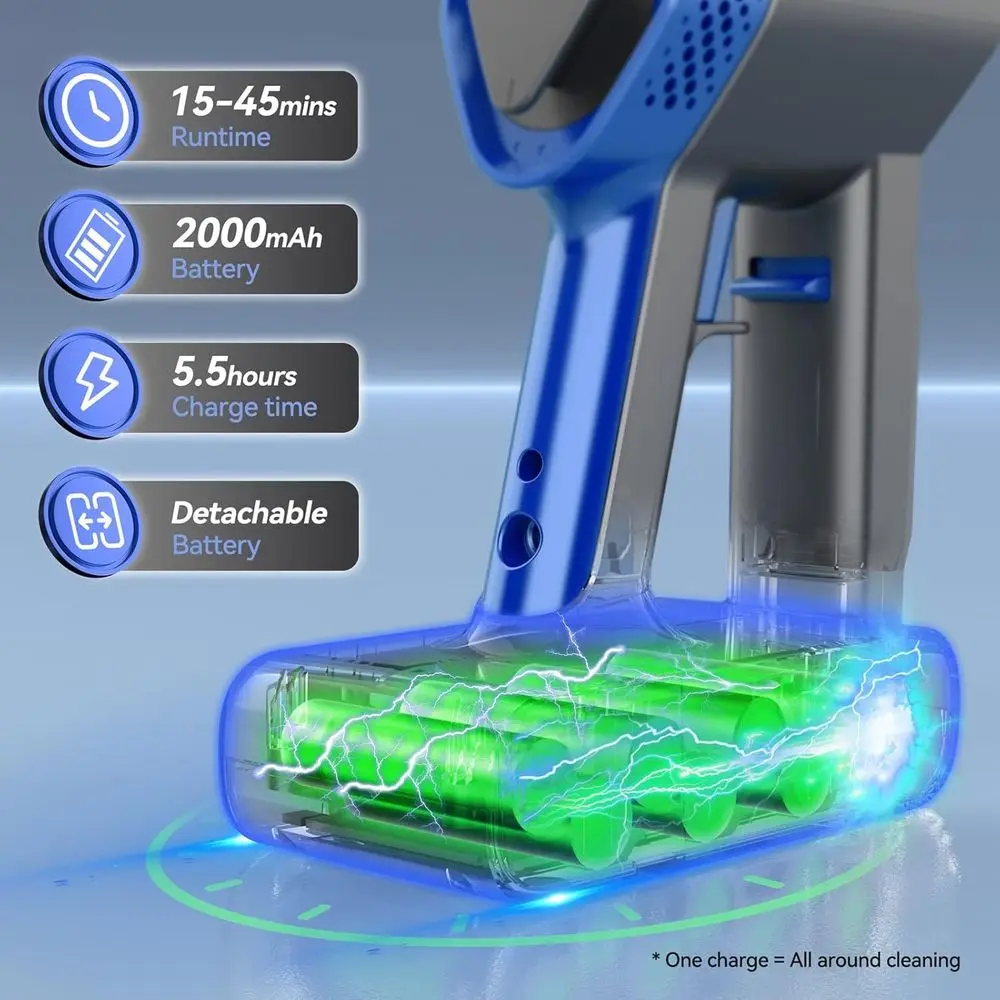 Aspirador inalámbrico: tiempo de ejecución de 45 minutos, succión de 40 KPa, silencioso de 60 dB, 6 en 1 para suelos, alfombras, pelo de mascotas (azul)
