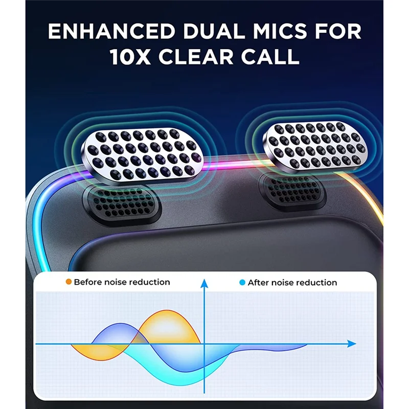 บลูทูธ 5.3 อะแดปเตอร์รถAUX Dual Micsเครื่องส่งสัญญาณตัดเสียงรบกวนมือฟรีตัวรับสัญญาณไร้สายเครื่องเสียงรถยนต์ชุดสเตอริโอ