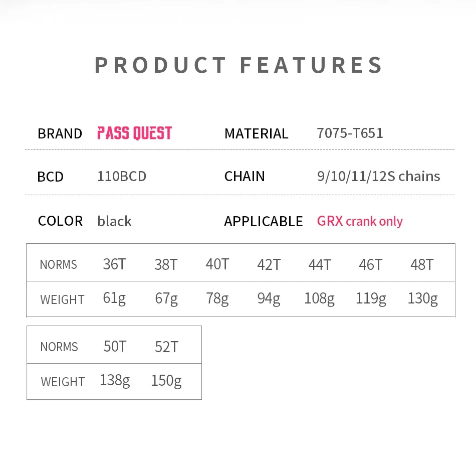 Product detail