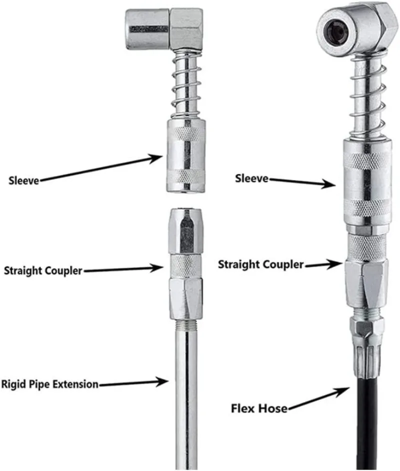 Universal 90 Degree Grease Nozzle Grease Gun Lubrication Tool Accessories Grease Gun Coupler Adapter Connector Oil Pump Tool