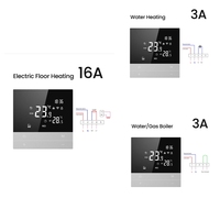 Tuya Wifi Smart Thermostat Electric Heating Temperature Controller For Google Home Alexa Durable Easy Install (A)