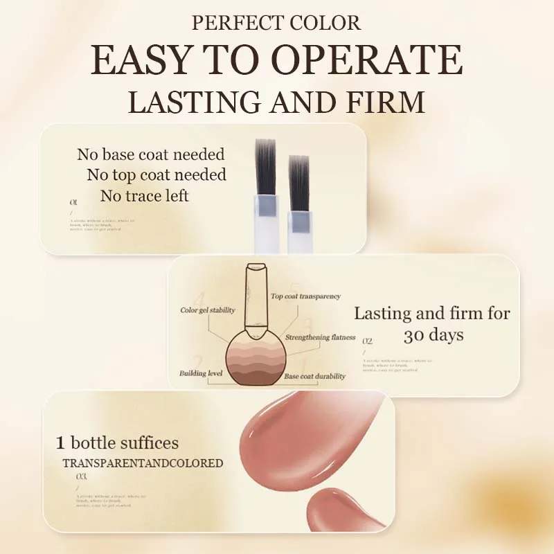 Żel budujący PERFECT COLOR do paznokci, żel wzmacniający 5 w 1 typu kocie oko w butelce do pudru magnetycznego o wysokiej gęstości do paznokci typu kocie oko A