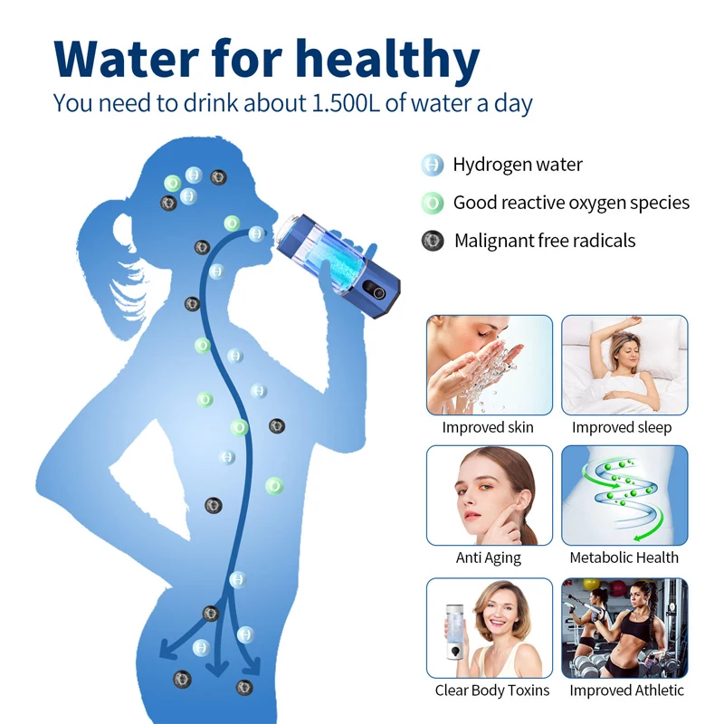 PEM التكنولوجيا التيتانيوم جودة الهيدروجين كوب ماء غني المؤين صانع مولد سوبر المضادات الأكسدة ORP 210 مللي زجاجة الهيدروجين الصحية