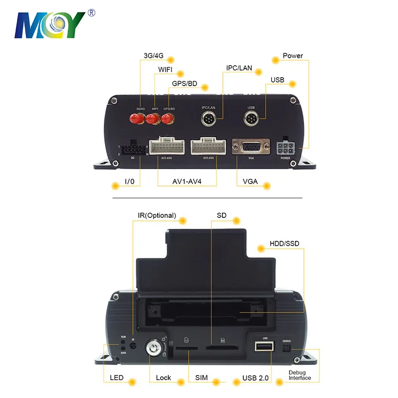 8 canales H264 G-Sensor DVR híbrido móvil AI DMS ADAS opcional con software de cliente MDVR gratuito