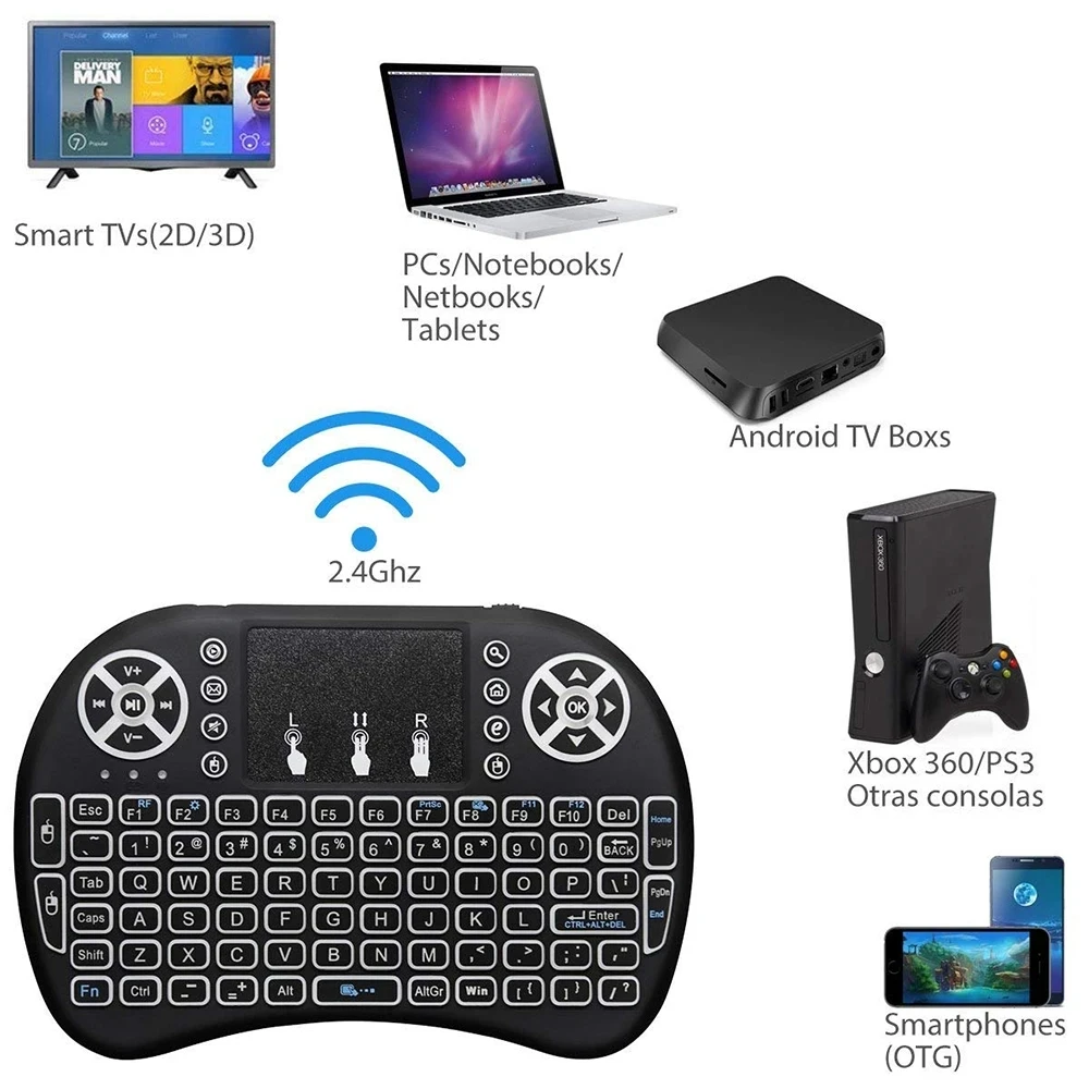 I8 Mini Wireless Rechargeable Keyboard 2.4G Bluetooth 7 Color Backlit English Air Mouse Remote Touchpad For Android TV Box PC