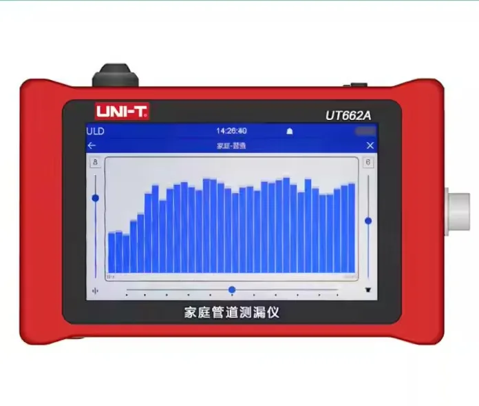 

UT662A Home Pipe Leakage Detector High Precision Water Pipe Leakage And Floor Heating Leakage Point Detector