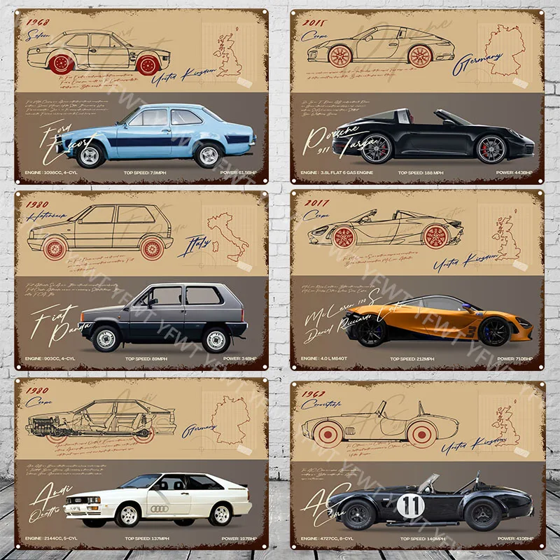 

Retro Vehicle Models Introduction & Commentary Metal Signs Decorative Plaques Wall Decor Bar Pub Garage Decorations