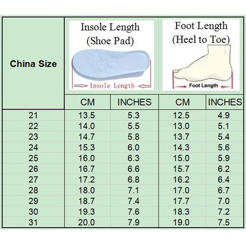 Children Sandals 2024 Summer Kids Beach Shoes Sport Sandals Quick Dry Unisex Boys Girls Casual Close-toed Sandals